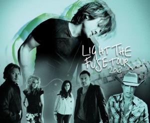 Keith Urban @ Sprint Center | Kansas City | Missouri | United States