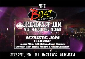 Breakfast Jam